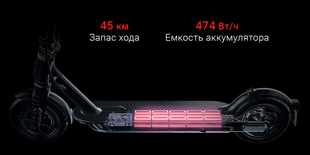Электросамокат Xiaomi Mijia Electric Scooter Pro 2 (EU)